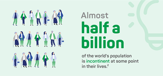 Almost half a billion of the world's population is incontinent at some point in their lives