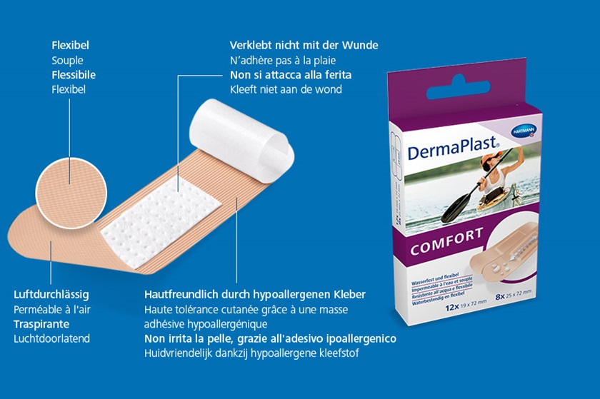 Hartmann DermaPlast® Comfort plaster description of material wound patch plus packshot with woman in canoe on water.