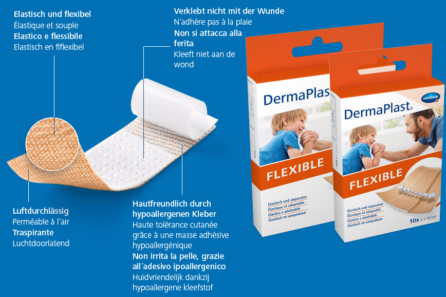 Descrizione del materiale dei cerotti DermaPlast® Flexible e confezioni prodotto con padre e figlio che giocano a braccio di ferro 