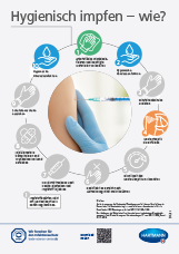 Impfen hygienisch durchführen Infografik