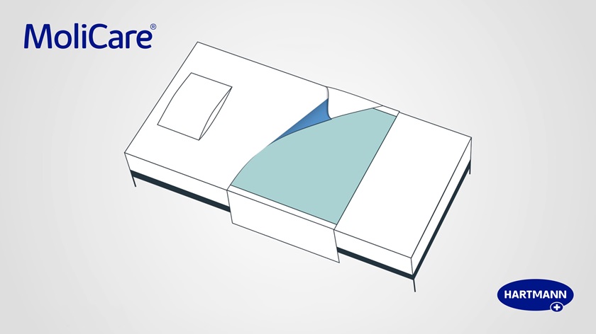 Illustration of the MoliCare® Premium Bed Mats Textile placed on a bed.